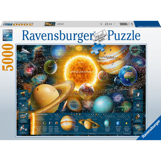 Puzzle 5000 – Planety