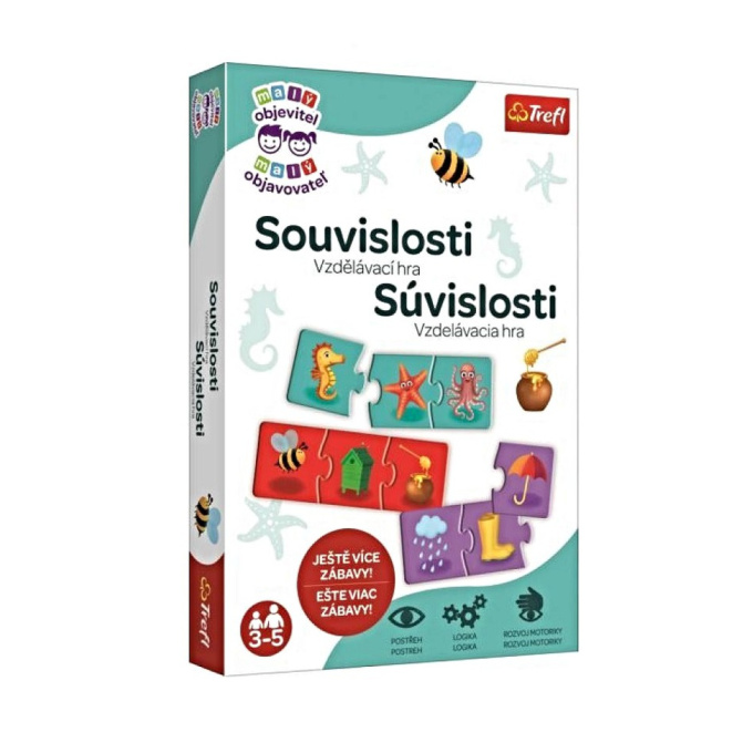 Hra - Souvislosti