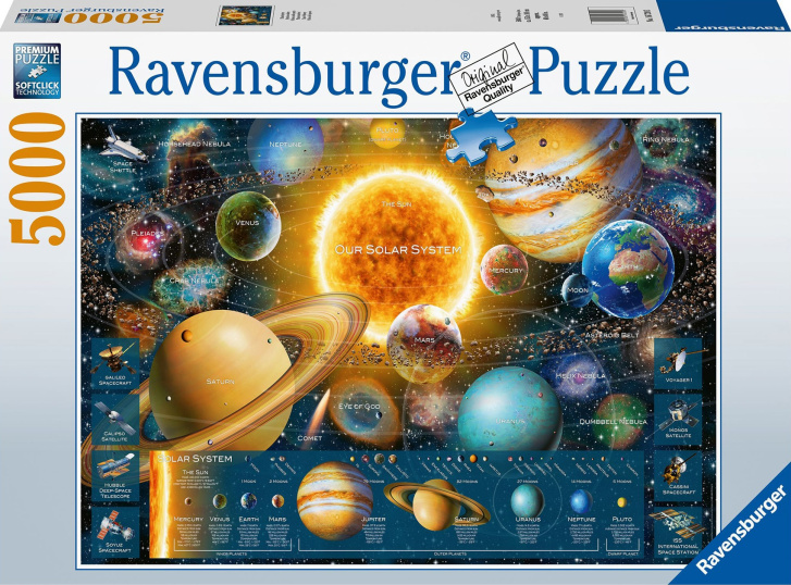 Puzzle 5000 – Planety