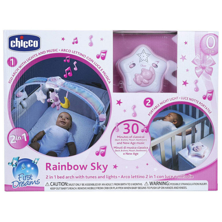 Chicco - Interaktivní panel