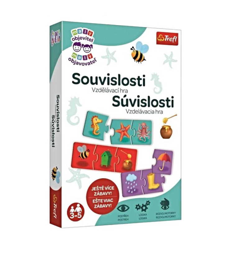 Hra - Souvislosti