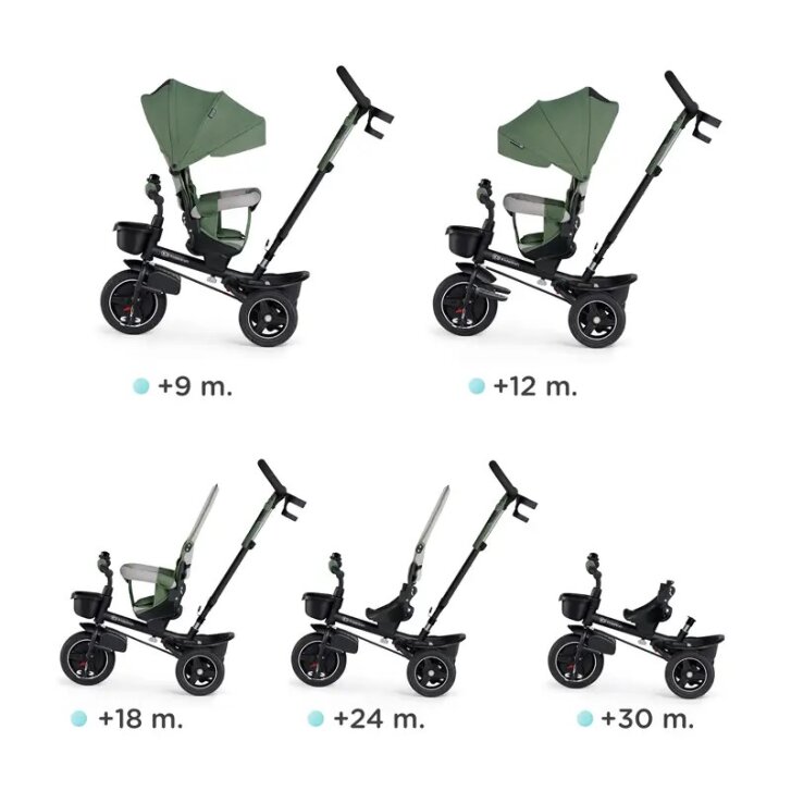 Kinderkraft - Tříkolka Spinstep