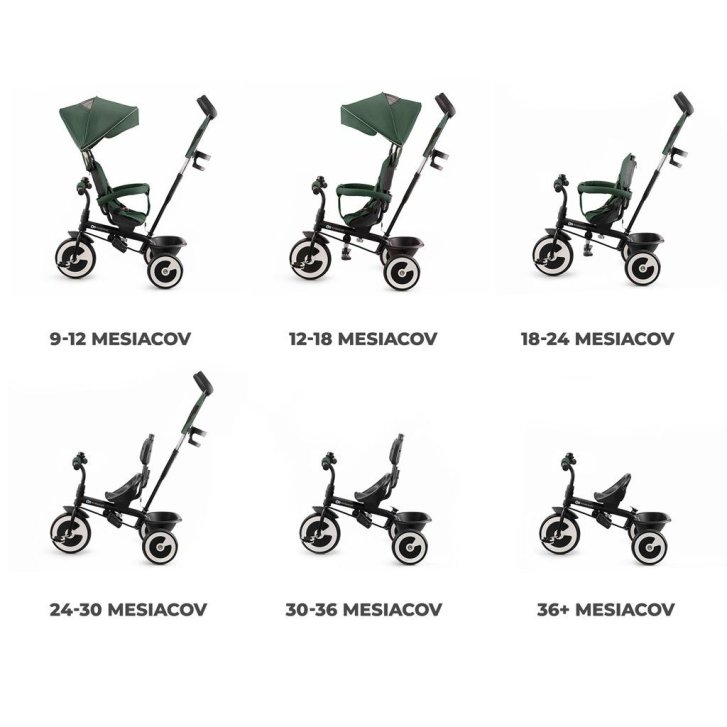 Kinderkraft – Tříkolka Aston